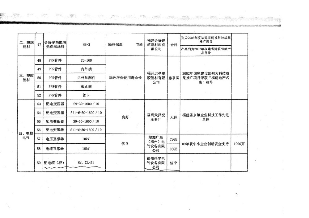 福州市建设项目使用地产材料推荐目录（二）